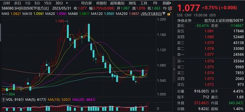 币圈大事件 比特币涨破6.9万美元,创历史新高 今年累涨超60