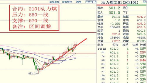 奇士达：预计将于月日刊发年年度业绩继续停牌