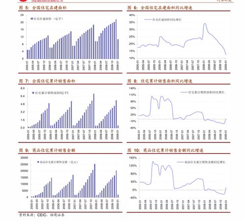 西部证券拟收购国融证券控股权