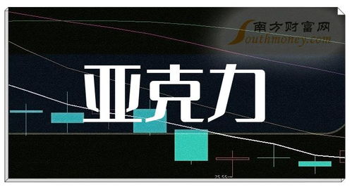 奥特迅：截止到年月日收盘，公司股东人数为户