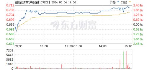 回购价上限远超市场价！又有两家北交所公司发回购增持计划