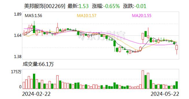 【独家揭秘】上市公司董事长亲笔信曝光！年损失超亿元，这款产品如何逆势翻盘？