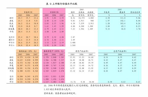 长城人寿保险股份有限公司增持绿色动力环保万股每股作价约港元