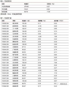 中信银行拟于年实施中期分红