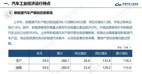 多产品在手订单充足华菱线缆上半年业绩预喜