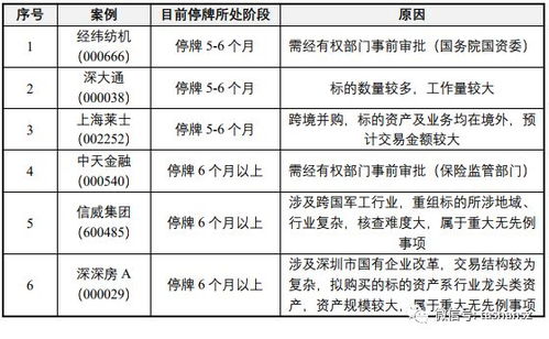 超家深市公司发布行动方案，推进质量回报双提升