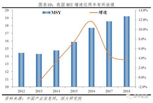 城管因没有优惠与售货员起冲突的深层次思考