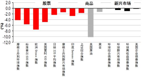 黎以局势升级，为何赶在美国大选前成为焦点？