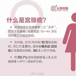 HPV疫苗价格降至亲民水平，推动预防接种，护航女性健康