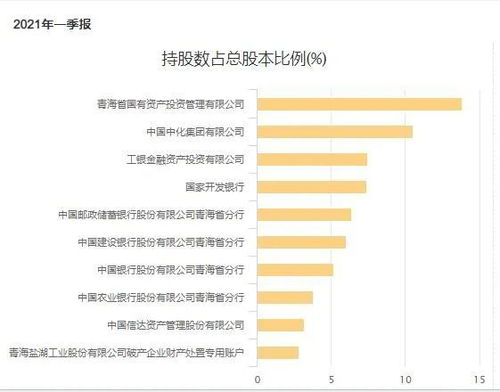 国有六大行每天合计净赚超四十亿，解析背后的经济现象与影响