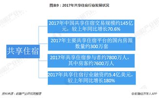 深入解析艺龙网酒店查询功能及其优势