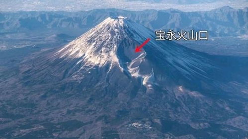 富士山爆发，理解火山活动及其潜在影响