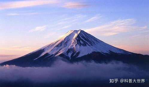 富士山爆发，理解火山活动及其潜在影响