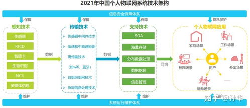 读懂红楼梦的社交网络——人物关系表让你轻松掌握复杂情节