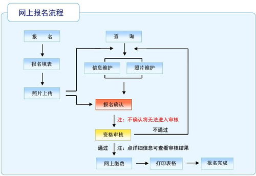 读懂红楼梦的社交网络——人物关系表让你轻松掌握复杂情节